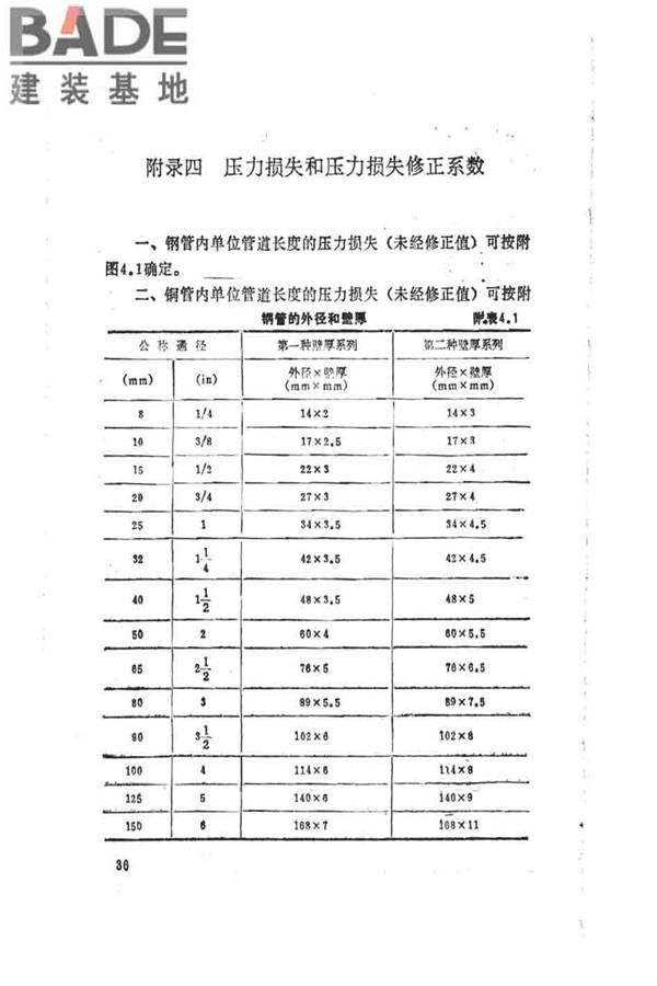 卤代烷1301灭火系统设计规范_页面_042.jpg