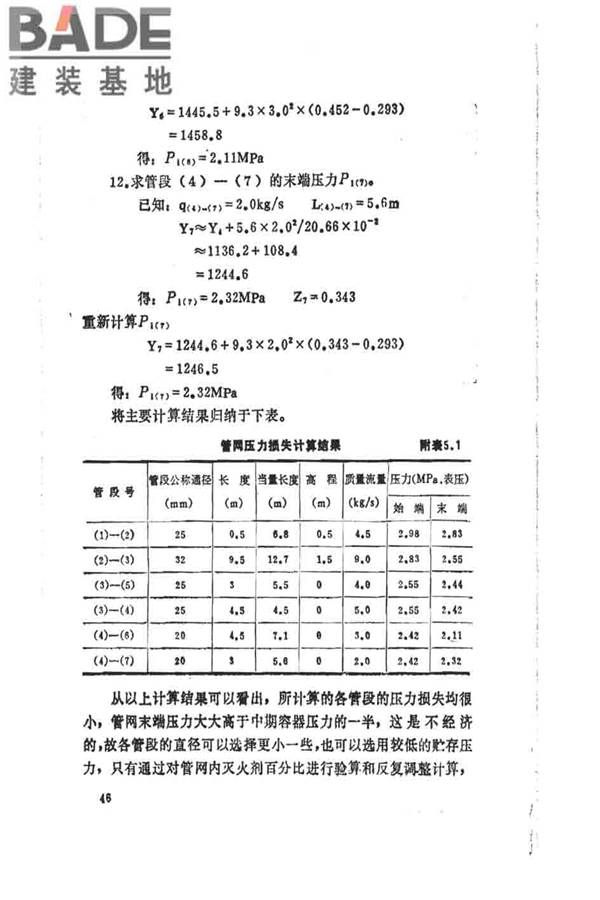 卤代烷1301灭火系统设计规范_页面_052.jpg