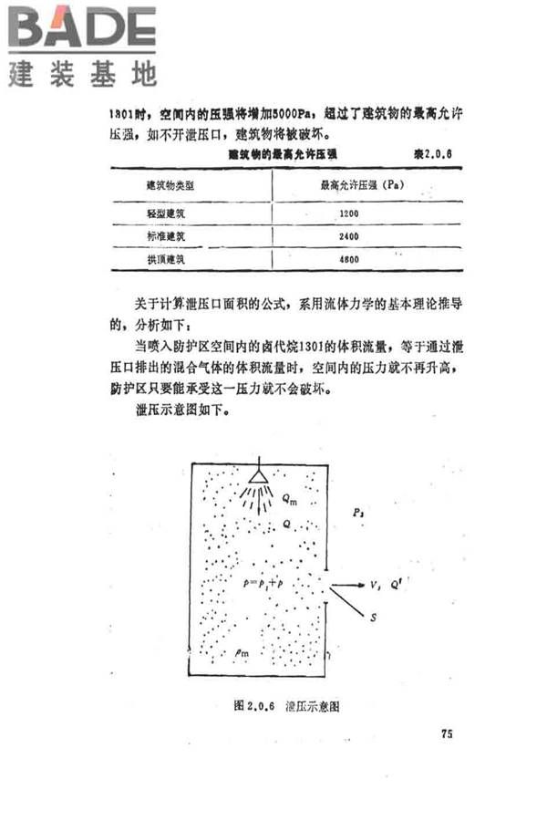 卤代烷1301灭火系统设计规范_页面_080.jpg