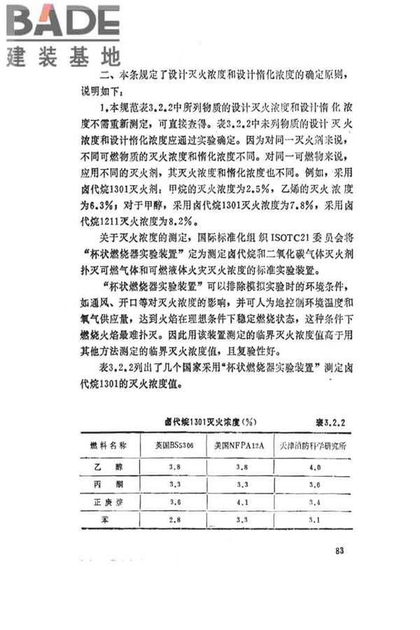 卤代烷1301灭火系统设计规范_页面_088.jpg