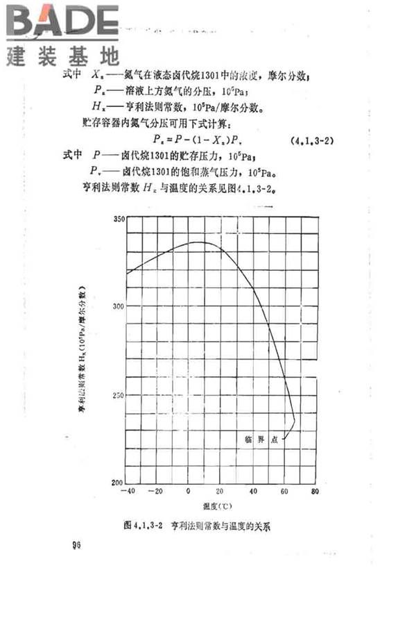 卤代烷1301灭火系统设计规范_页面_101.jpg