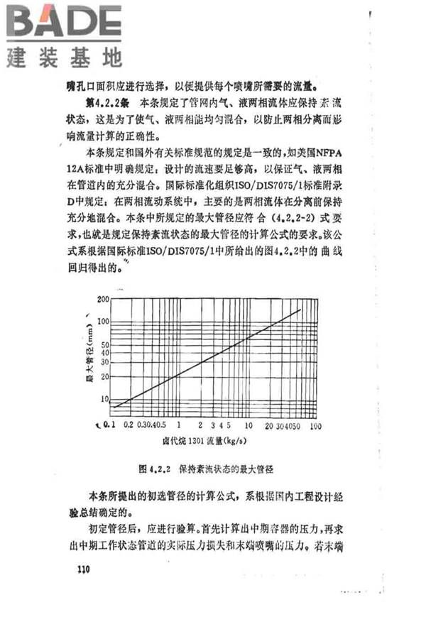 卤代烷1301灭火系统设计规范_页面_115.jpg