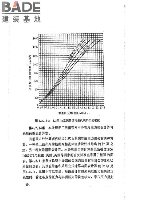 卤代烷1301灭火系统设计规范_页面_129.jpg