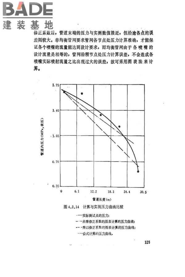 卤代烷1301灭火系统设计规范_页面_130.jpg