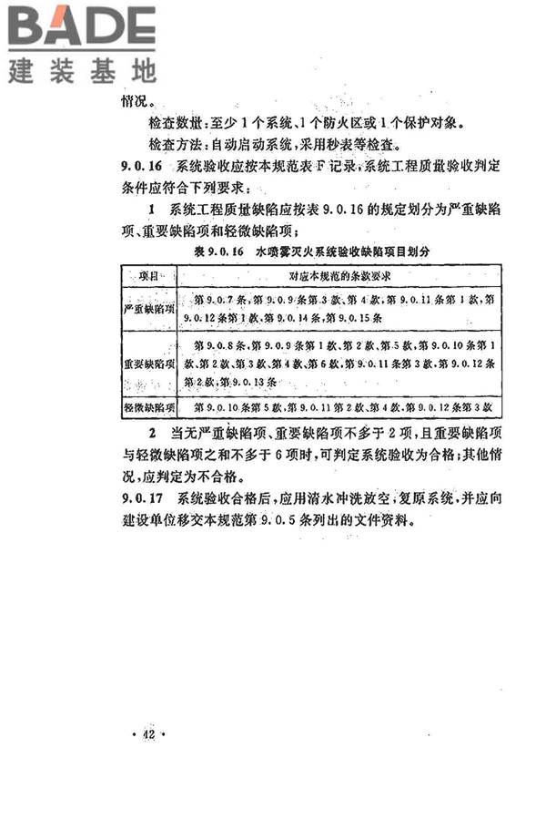 水喷雾灭火系统技术规范_页面_052.jpg
