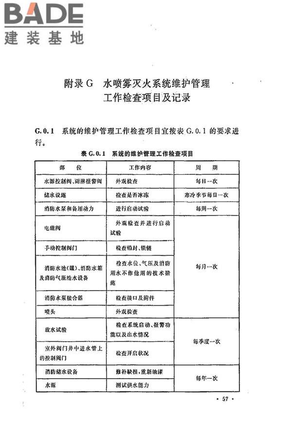 水喷雾灭火系统技术规范_页面_067.jpg