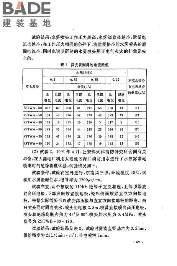 水喷雾灭火系统技术规范_页面_077.jpg