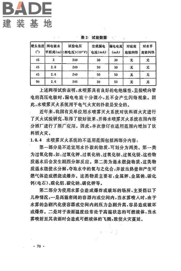 水喷雾灭火系统技术规范_页面_078.jpg