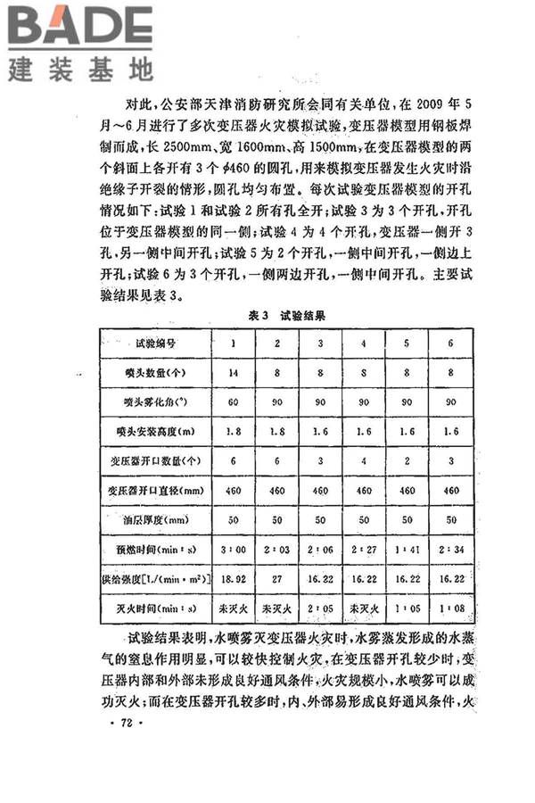水喷雾灭火系统技术规范_页面_080.jpg