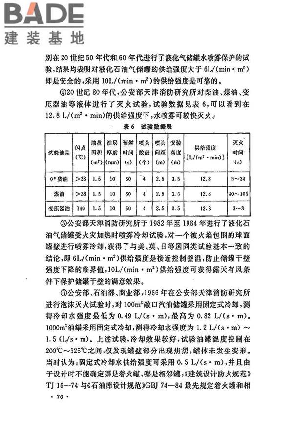 水喷雾灭火系统技术规范_页面_084.jpg