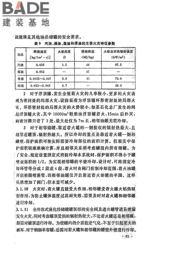 水喷雾灭火系统技术规范_页面_093.jpg