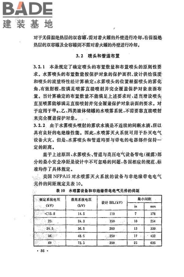 水喷雾灭火系统技术规范_页面_094.jpg