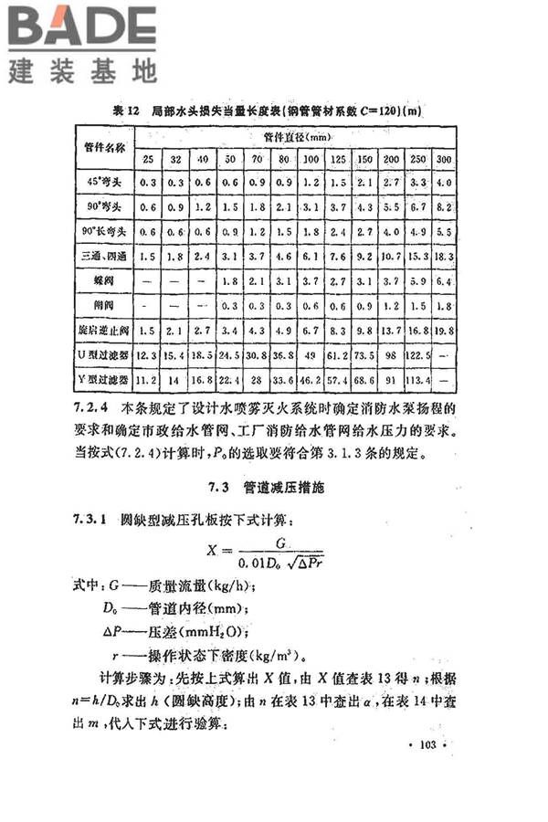 水喷雾灭火系统技术规范_页面_111.jpg
