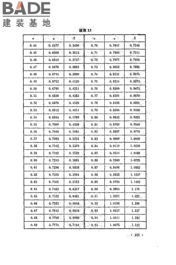 水喷雾灭火系统技术规范_页面_113.jpg