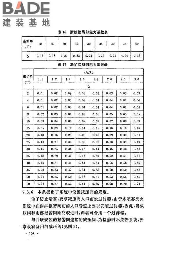 水喷雾灭火系统技术规范_页面_116.jpg