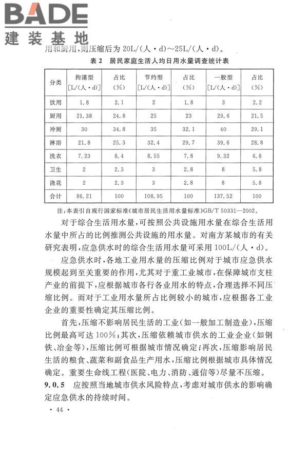 城市给水工程规划规范_页面_47.jpg