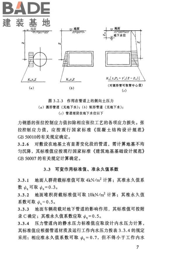 给水排水工程管道结构设计规范_页面_15.jpg