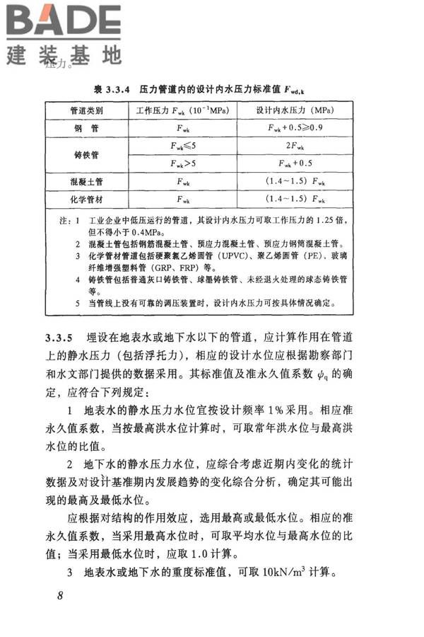 给水排水工程管道结构设计规范_页面_16.jpg