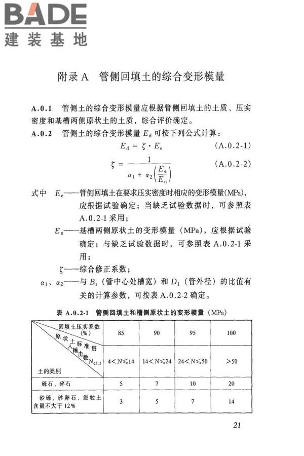 给水排水工程管道结构设计规范_页面_29.jpg