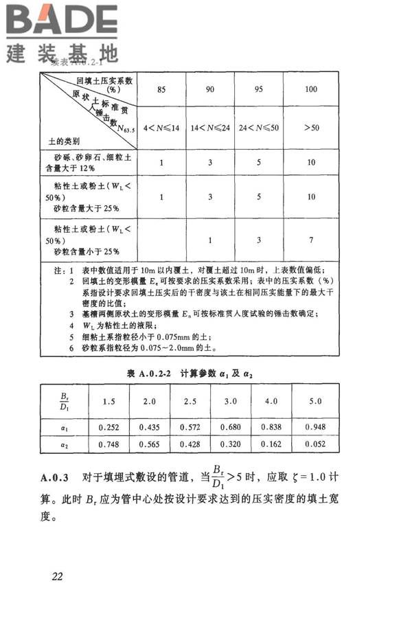 给水排水工程管道结构设计规范_页面_30.jpg