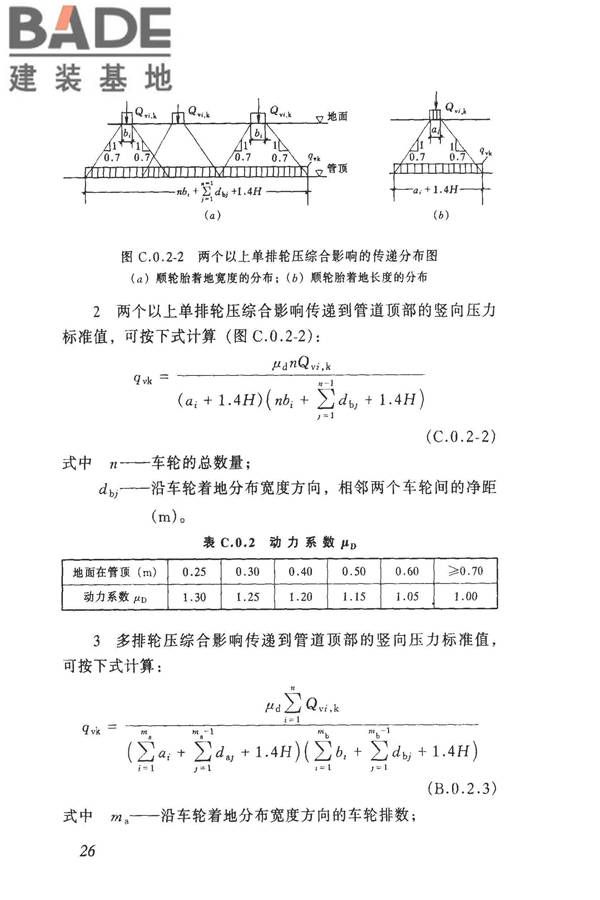 给水排水工程管道结构设计规范_页面_34.jpg