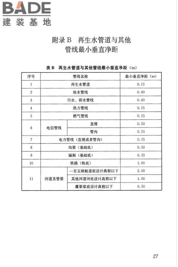 城镇污水再生利用工程设计规范_页面_37.jpg
