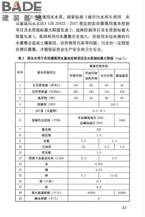 城镇污水再生利用工程设计规范_页面_52.jpg