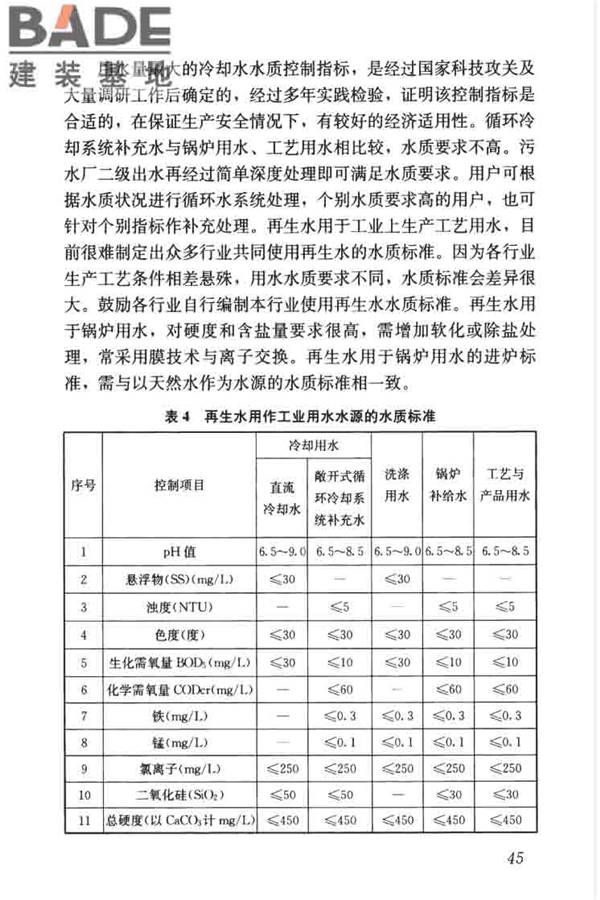 城镇污水再生利用工程设计规范_页面_54.jpg