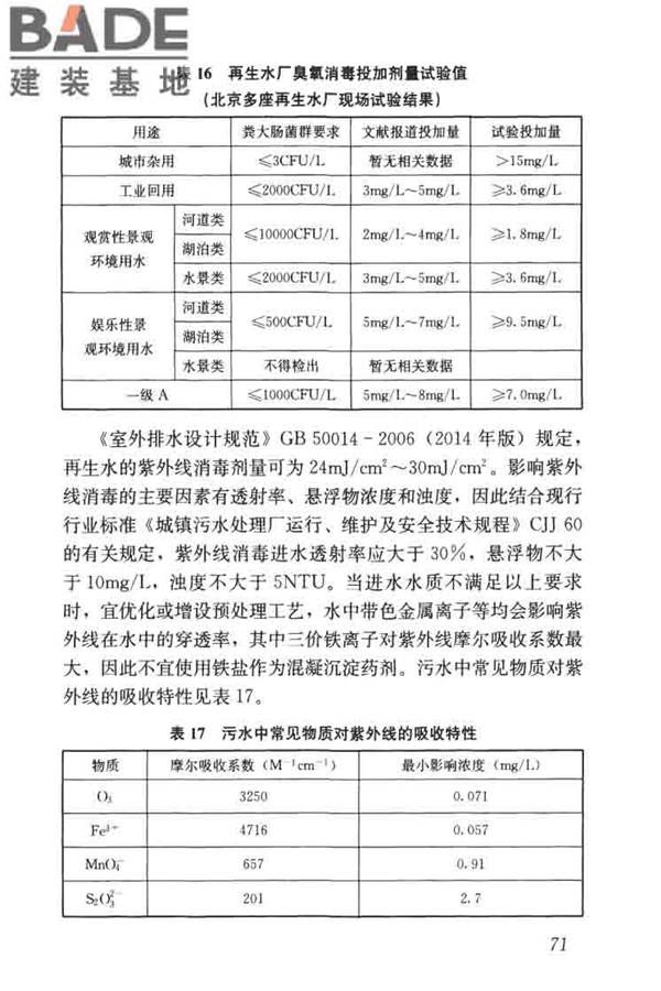 城镇污水再生利用工程设计规范_页面_80.jpg