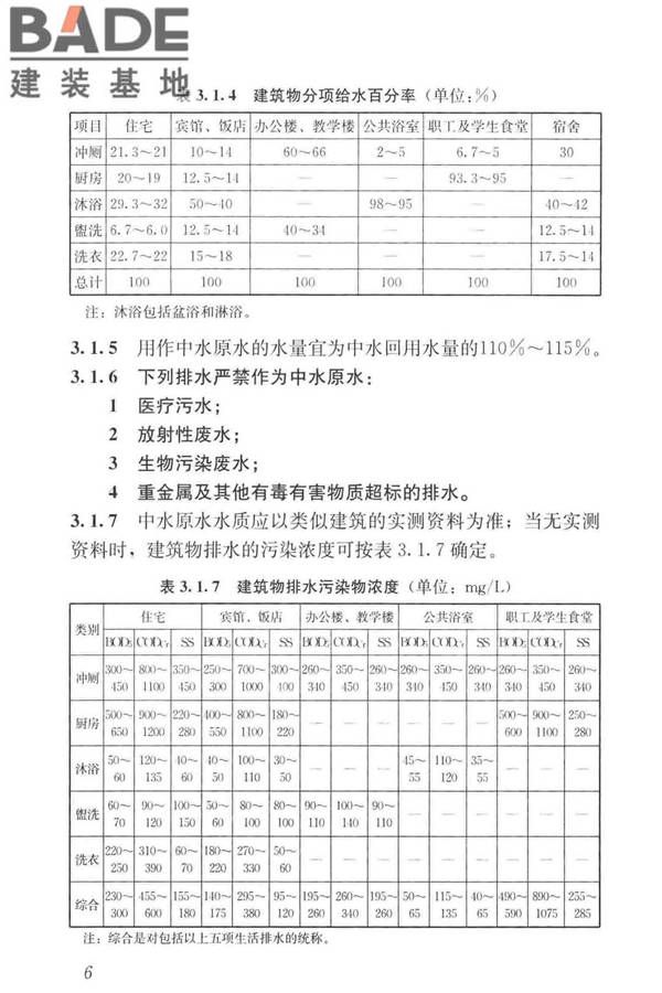 建筑中水设计标准_页面_016.jpg