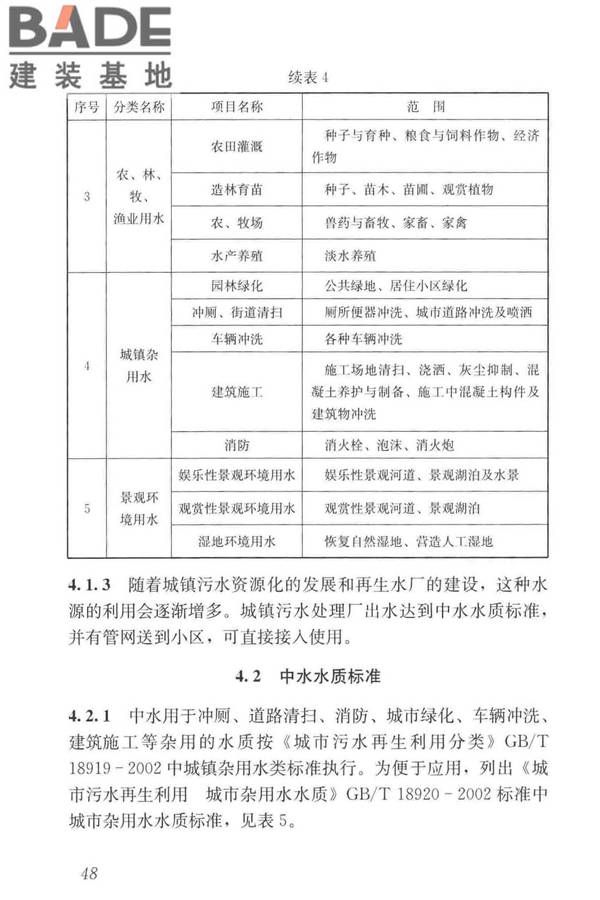 建筑中水设计标准_页面_057.jpg