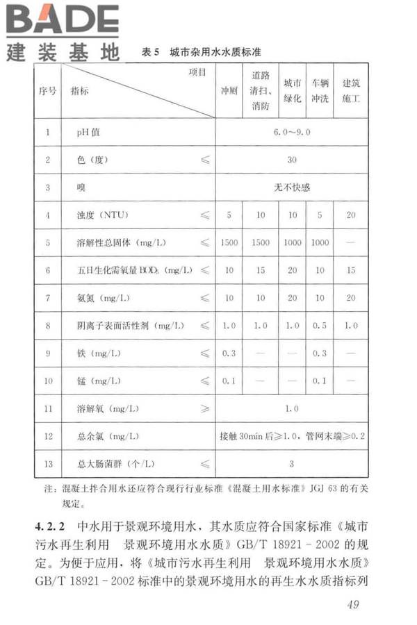 建筑中水设计标准_页面_058.jpg