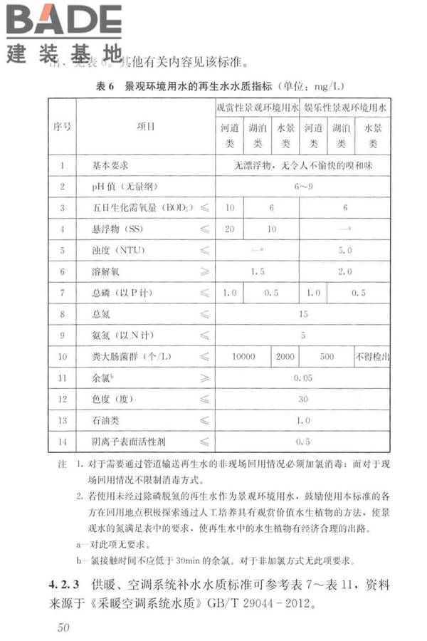 建筑中水设计标准_页面_059.jpg