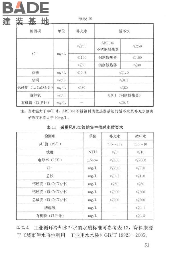 建筑中水设计标准_页面_062.jpg