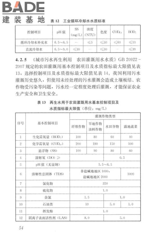 建筑中水设计标准_页面_063.jpg