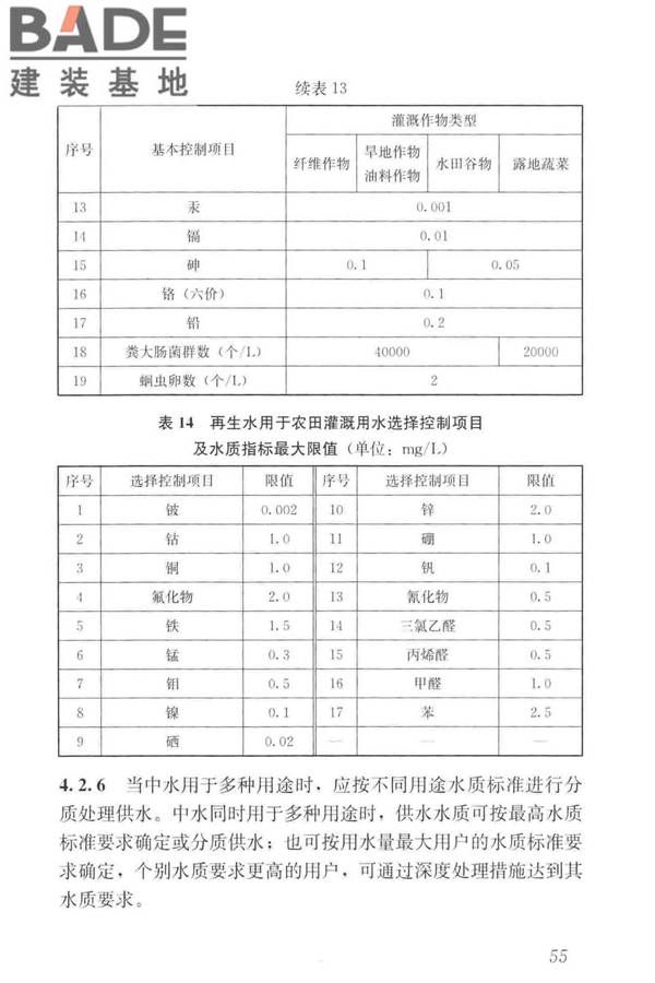 建筑中水设计标准_页面_064.jpg