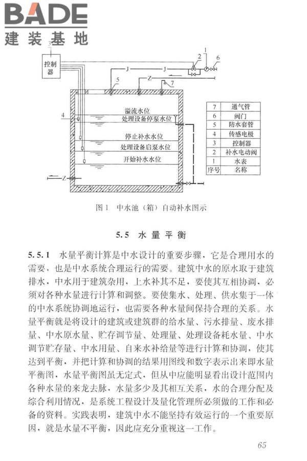 建筑中水设计标准_页面_074.jpg