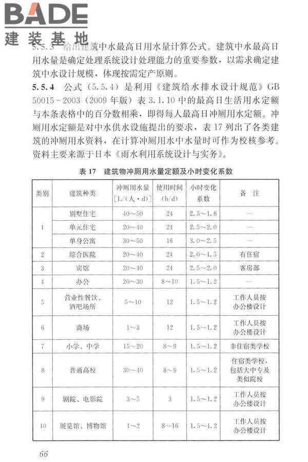 建筑中水设计标准_页面_075.jpg