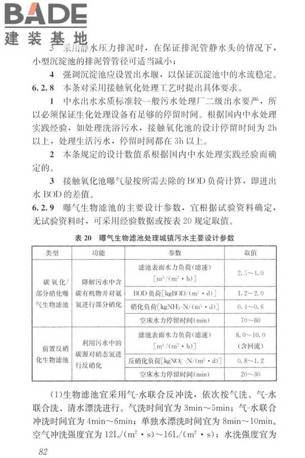 建筑中水设计标准_页面_091.jpg