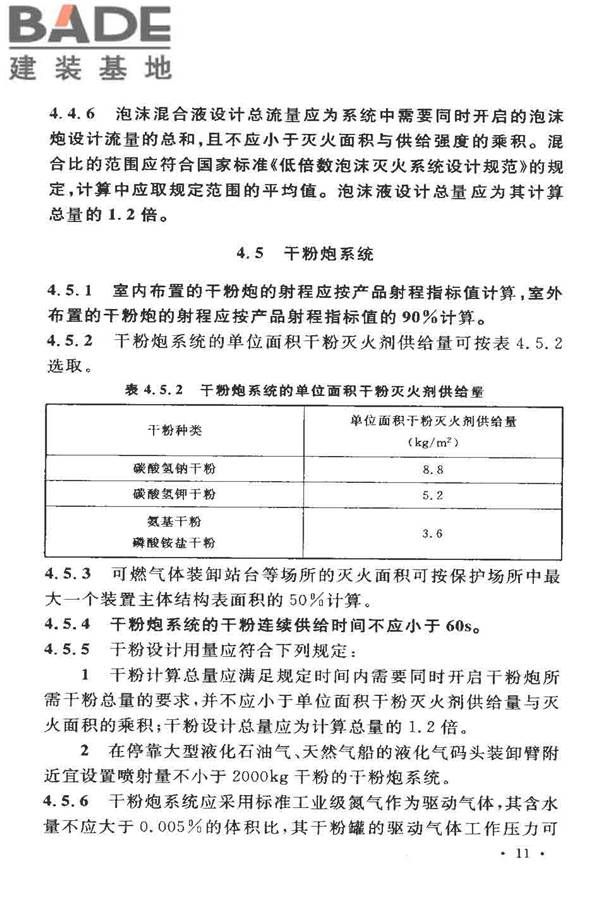 固定消防炮灭火系统设计规范_页面_16.jpg