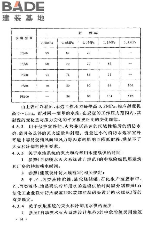 固定消防炮灭火系统设计规范_页面_36.jpg