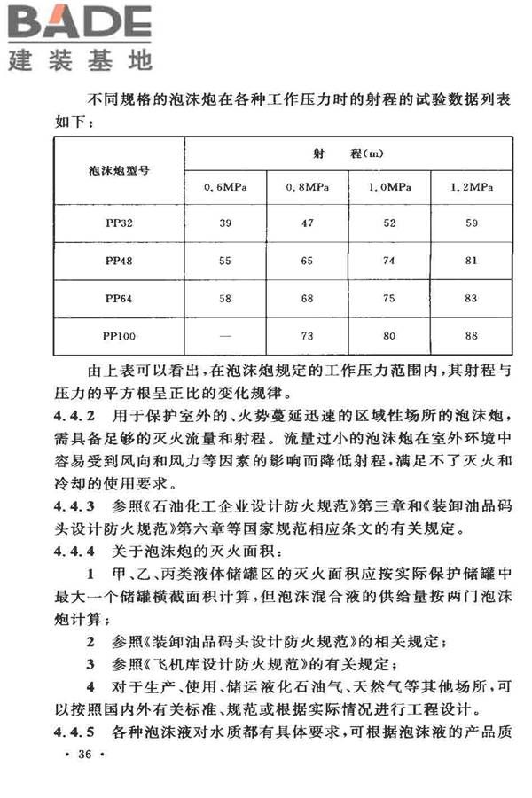 固定消防炮灭火系统设计规范_页面_38.jpg