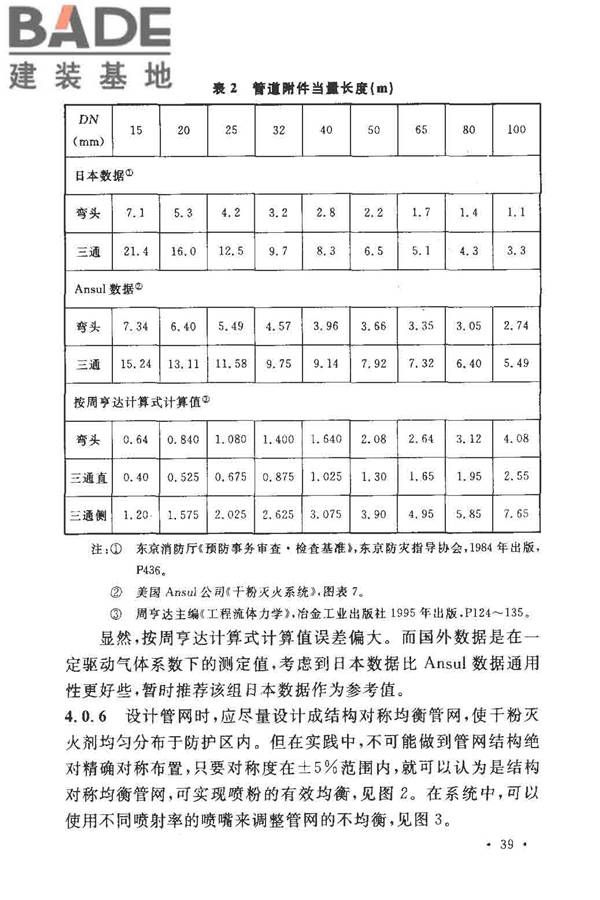 干粉灭火系统设计规范_页面_43.jpg