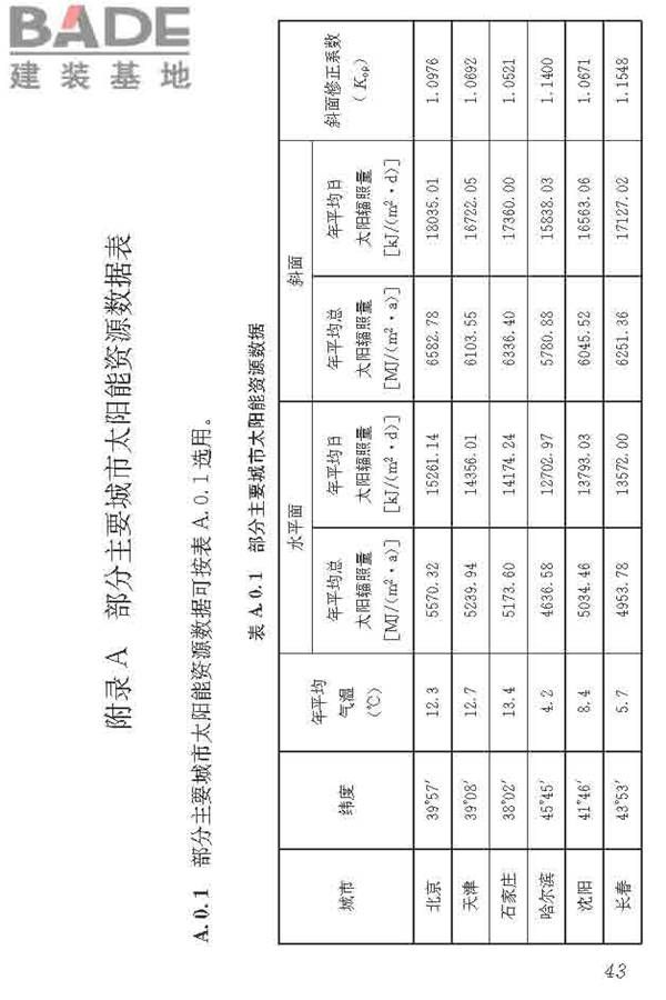 民用建筑太阳能热水系统应用技术标准_页面_054.jpg