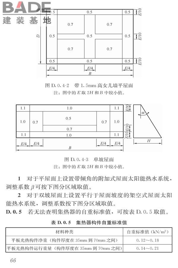 民用建筑太阳能热水系统应用技术标准_页面_077.jpg