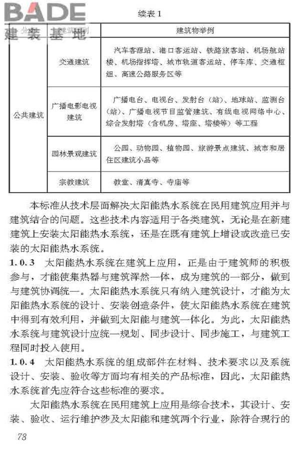民用建筑太阳能热水系统应用技术标准_页面_089.jpg