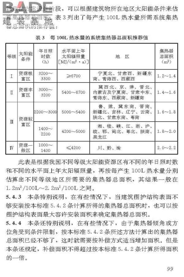 民用建筑太阳能热水系统应用技术标准_页面_110.jpg