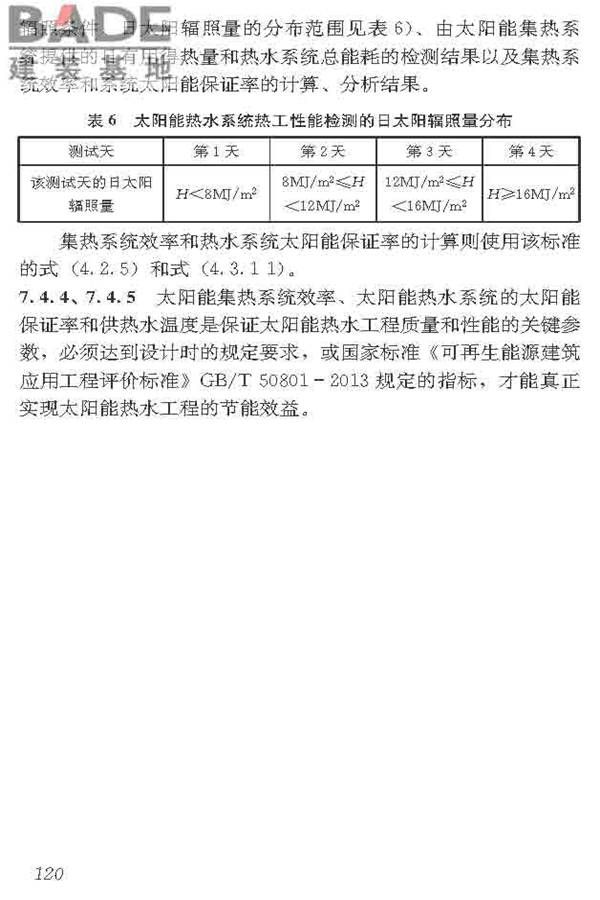 民用建筑太阳能热水系统应用技术标准_页面_131.jpg