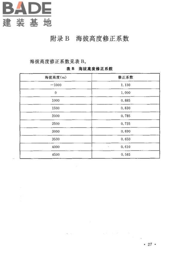 气体灭火系统设计规范_页面_34.jpg