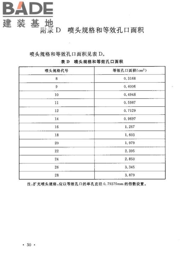 气体灭火系统设计规范_页面_37.jpg